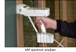 XRF spectrum analyzer